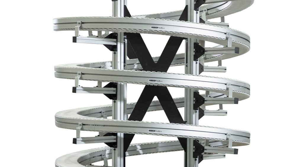 FlexMove螺旋输送机